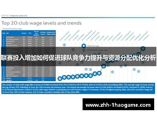 联赛投入增加如何促进球队竞争力提升与资源分配优化分析 联赛投入增加如何促进球队竞争力提升与资源分配优化分析