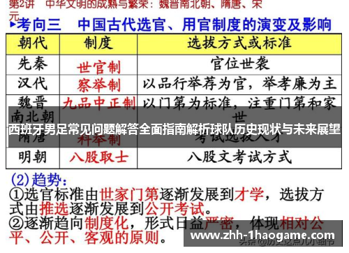 西班牙男足常见问题解答全面指南解析球队历史现状与未来展望
