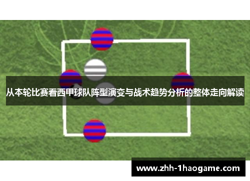 从本轮比赛看西甲球队阵型演变与战术趋势分析的整体走向解读