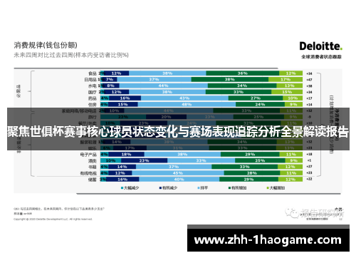 聚焦世俱杯赛事核心球员状态变化与赛场表现追踪分析全景解读报告