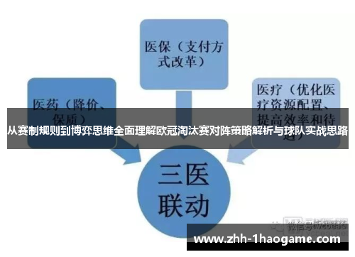 从赛制规则到博弈思维全面理解欧冠淘汰赛对阵策略解析与球队实战思路