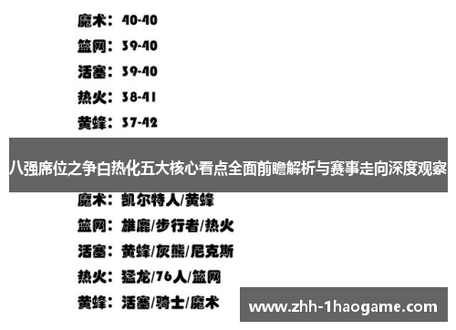 八强席位之争白热化五大核心看点全面前瞻解析与赛事走向深度观察 八强席位之争白热化五大核心看点全面前瞻解析与赛事走向深度观察