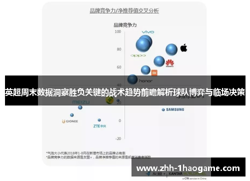 英超周末数据洞察胜负关键的战术趋势前瞻解析球队博弈与临场决策