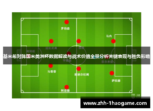 基米希对阵国米美洲杯数据解读与战术价值全景分析关键表现与胜负影响